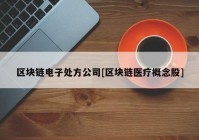 区块链电子处方公司[区块链医疗概念股]