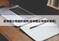 区块链公司组织结构[区块链公司组织架构]